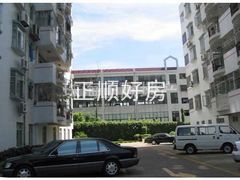 小区