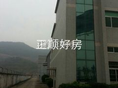 环境