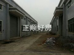 环境