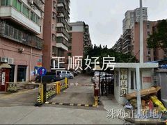 小区