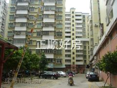 小区
