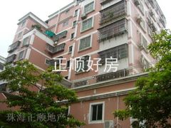 小区