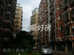 小区