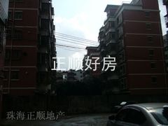 环境