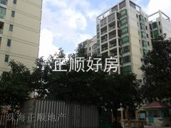 环境