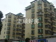 环境