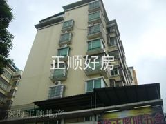 环境