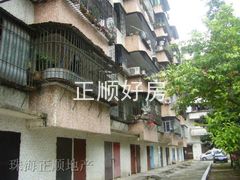 小区