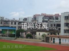 小区