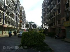 小区