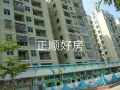 小区