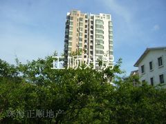 环境