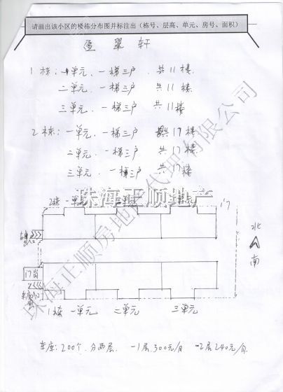 小区平面图