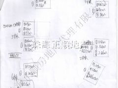 小区平面图