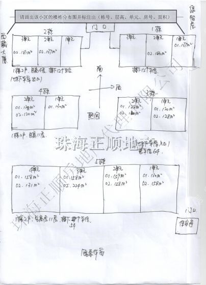 小区平面图