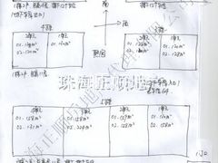 小区平面图
