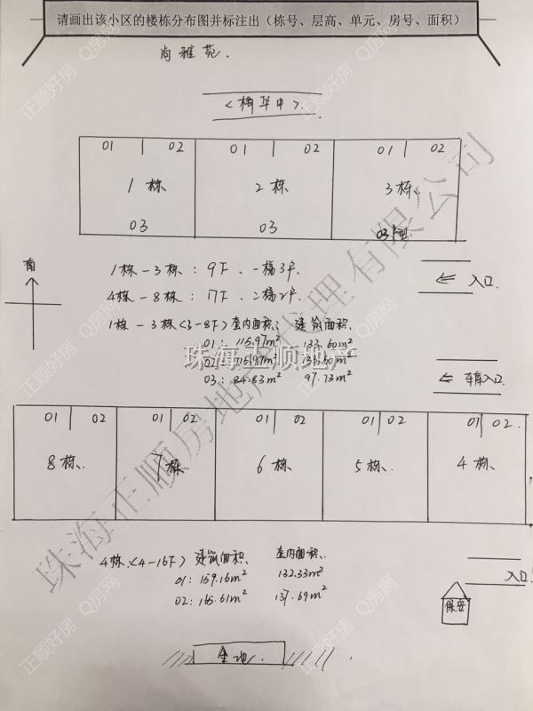 小区平面图