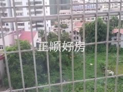 环境